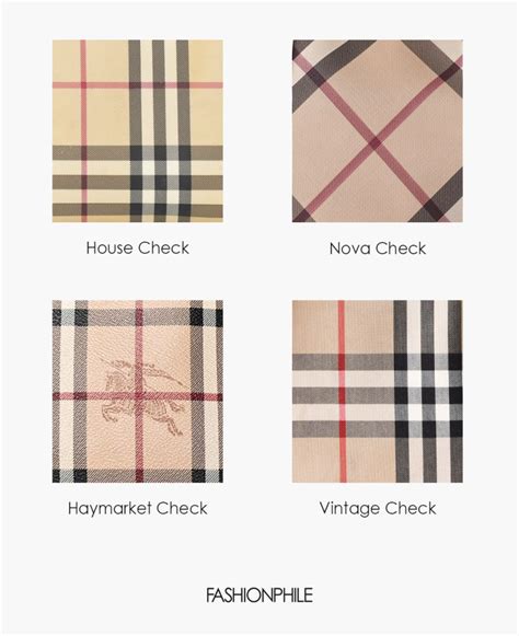 The Burberry checks 